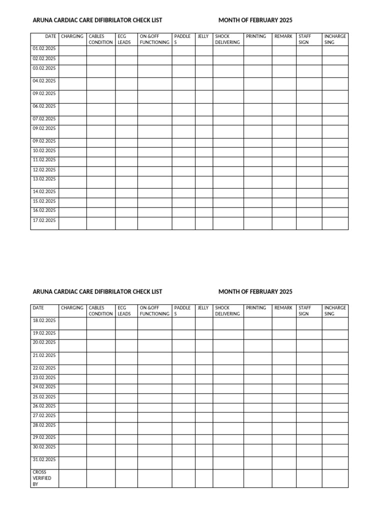 February 2025 Defibrillator Checklist | PDF