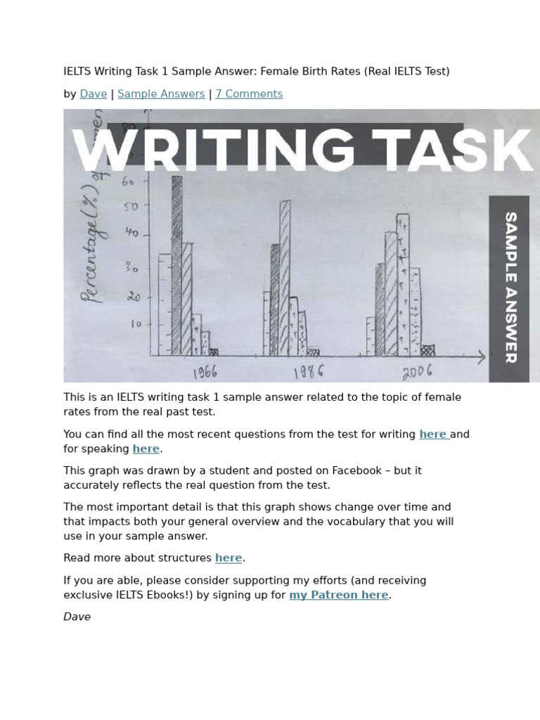 IELTS Writing Task 1 Sample Answer Female Birth Rates (Real IELTS Test ...