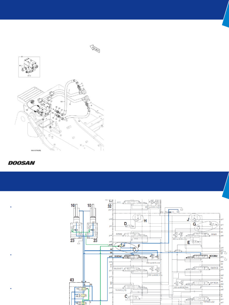 Floating Boom Operation Explained | PDF