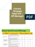 Tabel KPI HR