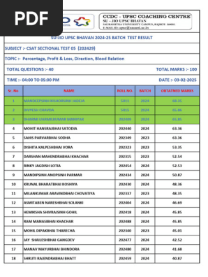 テストテスト Csat Paper 202429 Result | PDF | Standardized Tests | Tests