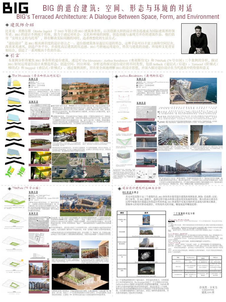 当代建筑案例分析KA | PDF