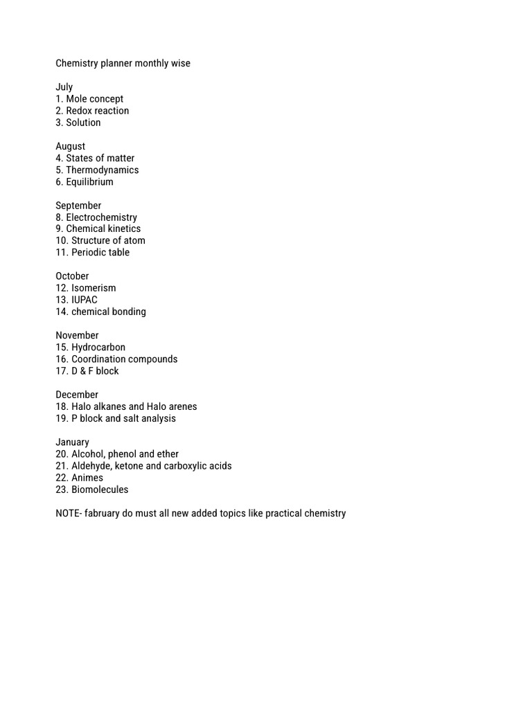 Chemistry Planner Monthly Wise | PDF
