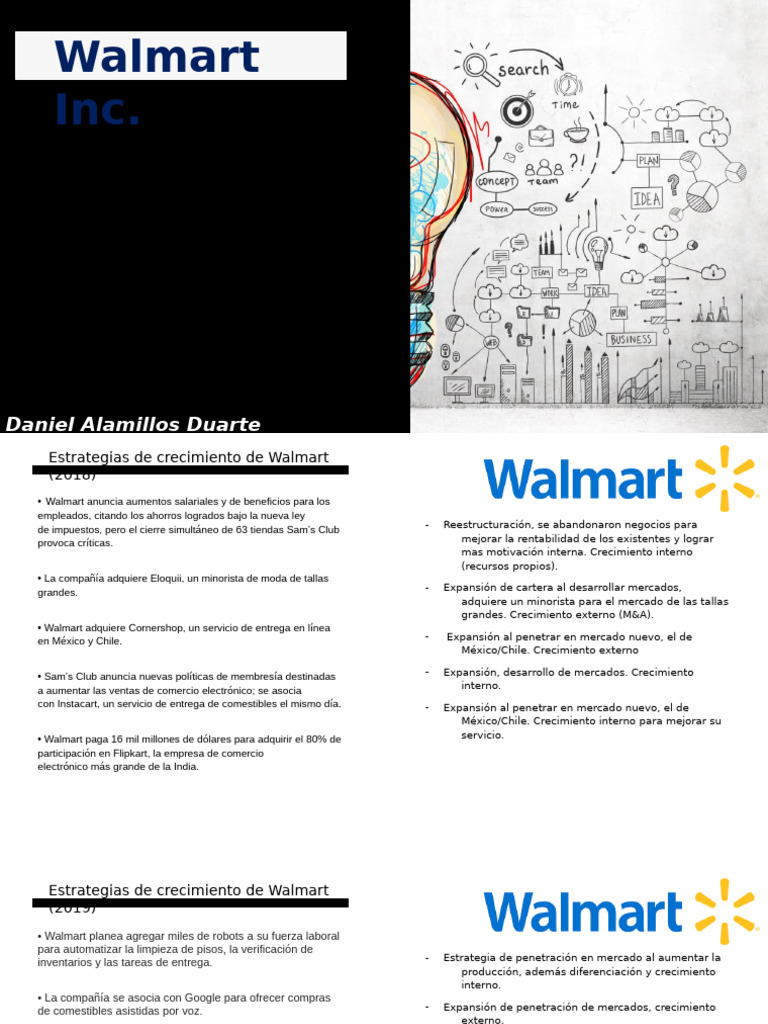 Estrategias de Crecimiento de Walmart | PDF | Walmart | Business