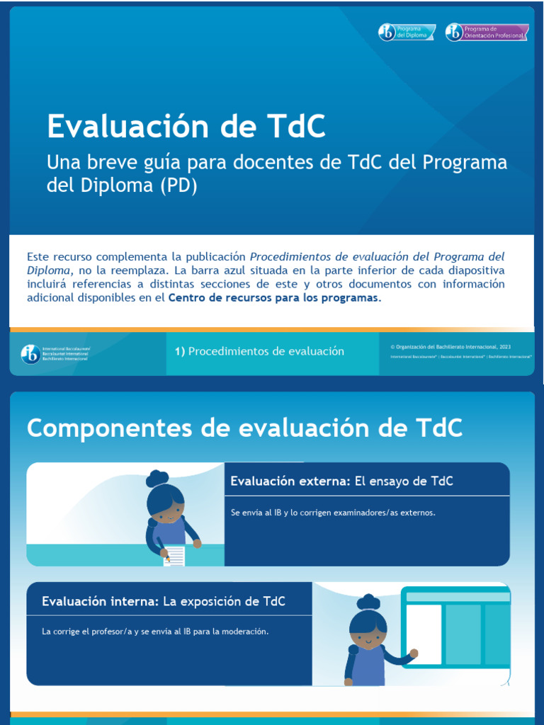 Evluacion de TDC, Una Guía Del IB. | PDF