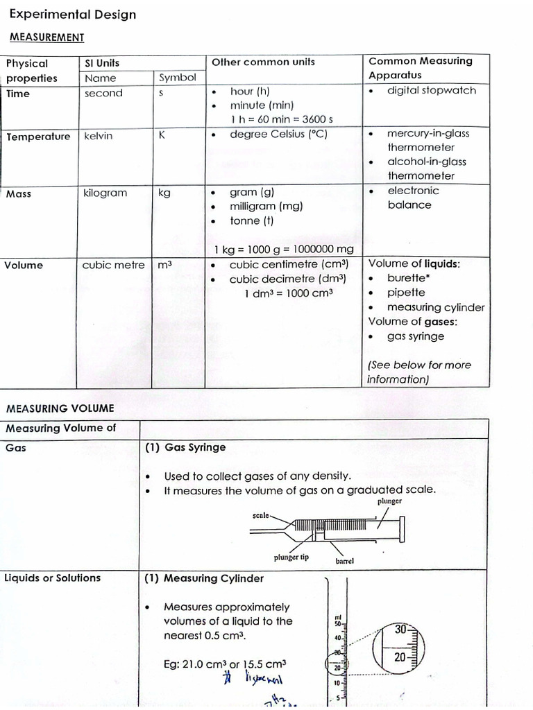 Chem notes | PDF