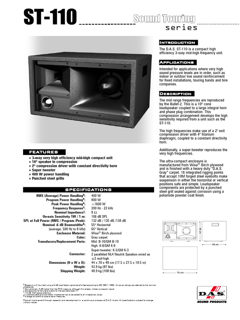 31755198 | PDF | Loudspeaker | Acoustics