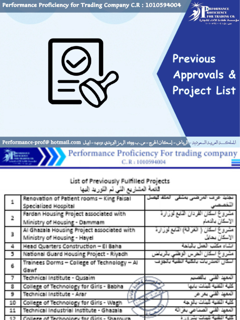SOPR Compliance in Housing Projects | PDF