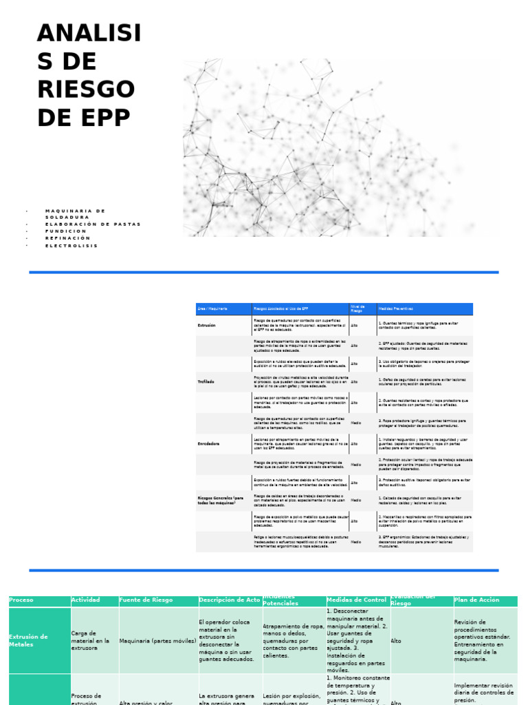 Analisi de Riesgo de Epp | PDF | Guante | Extrusión