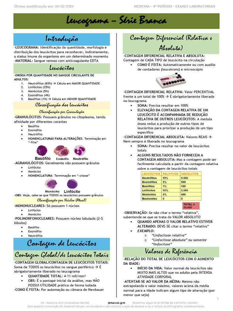 Leucograma: Análise de Leucócitos em Medicina | PDF | Glóbulo branco ...