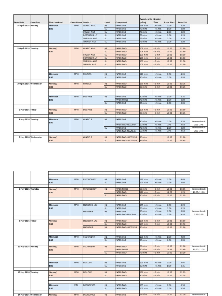 2025 Exam Schedule Overview | PDF