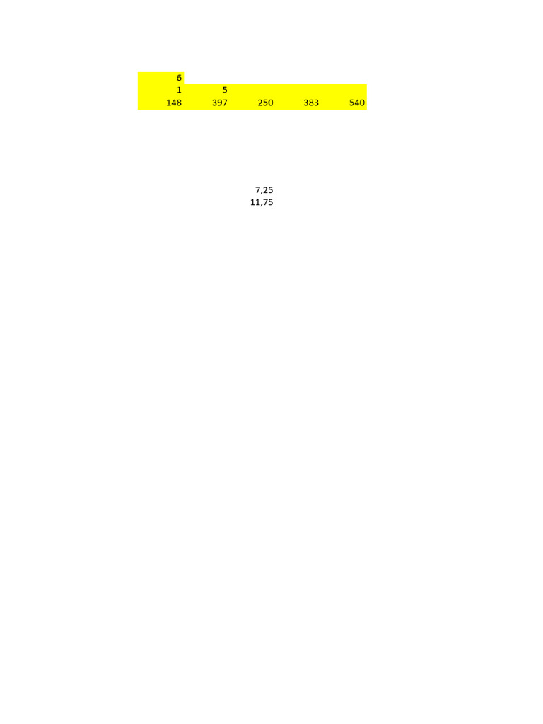 Data Analysis Results Summary | PDF