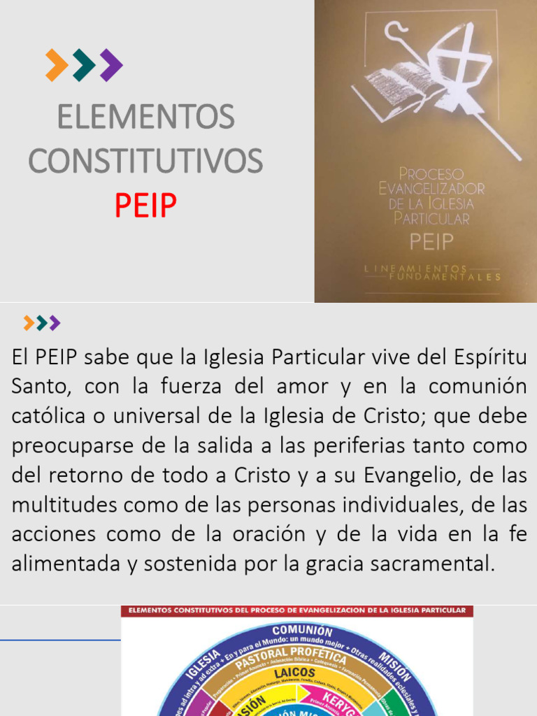 Proceso Evangelizador del PEIP | PDF | Iglesia Católica | eucaristía