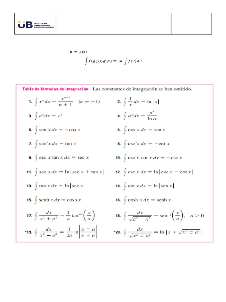 Taller 2, Integrales Por Cambio de Variables | PDF | Integral