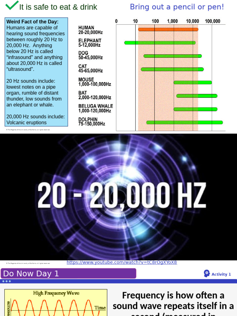 011624+Ch+2+Lesson+2 1+&+2 2+Revised+Model+of+Sound | PDF | Frequency ...