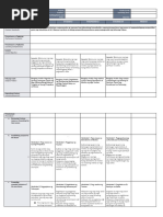 Halimbawa NG Learning Objectives Filipino | PDF