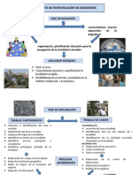 Proyecto de Geografia (Estudio Geohistorico de La Localidad)