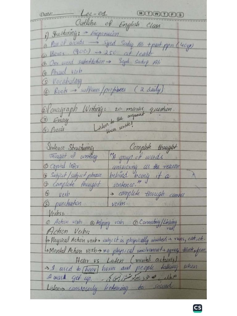English Notes Asim | PDF