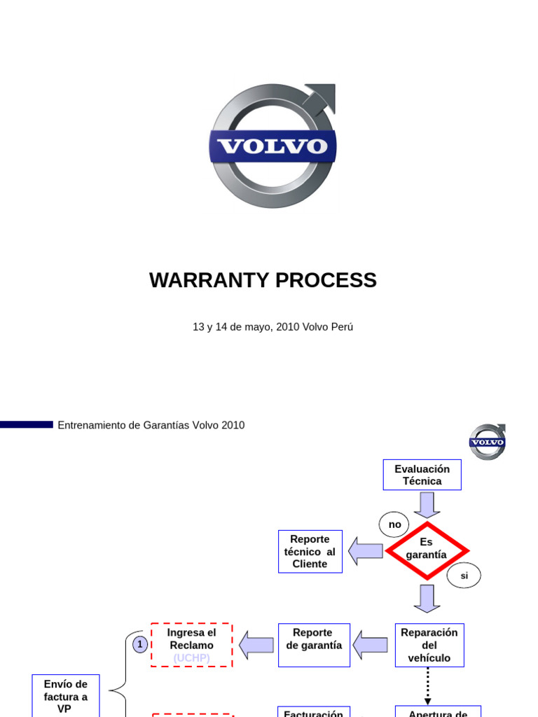 3.warranty Process - Volvo | PDF | Inyección de combustible