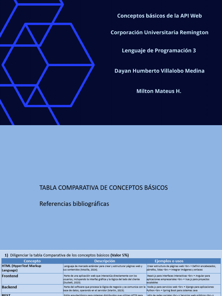 Conceptos Clave de APIs y Desarrollo Web | PDF | Red mundial | Internet ...