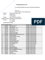 Daftar KKT Uny