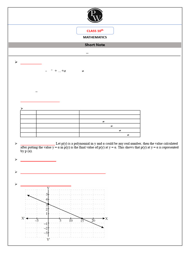65fad48109db150018d477c7 ## Polynomials Short Notes | PDF | Polynomial ...