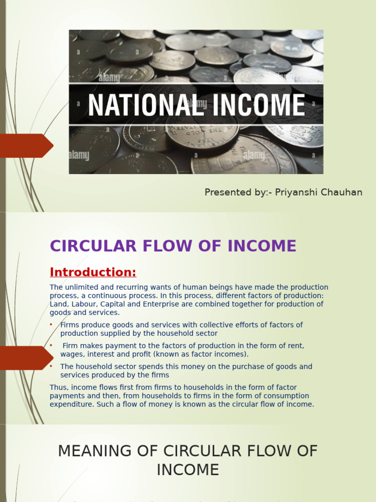 National Income PPT LAPTOP 23Q5M3L8 | PDF | Taxes | Income