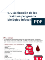 Clasificacion de Los Residuos Peligrosos Infecciosos