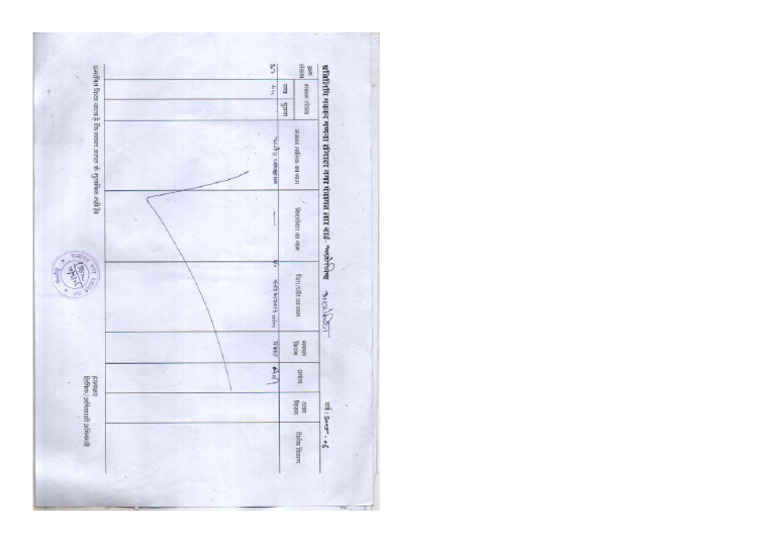 Bhulekh 89 | PDF