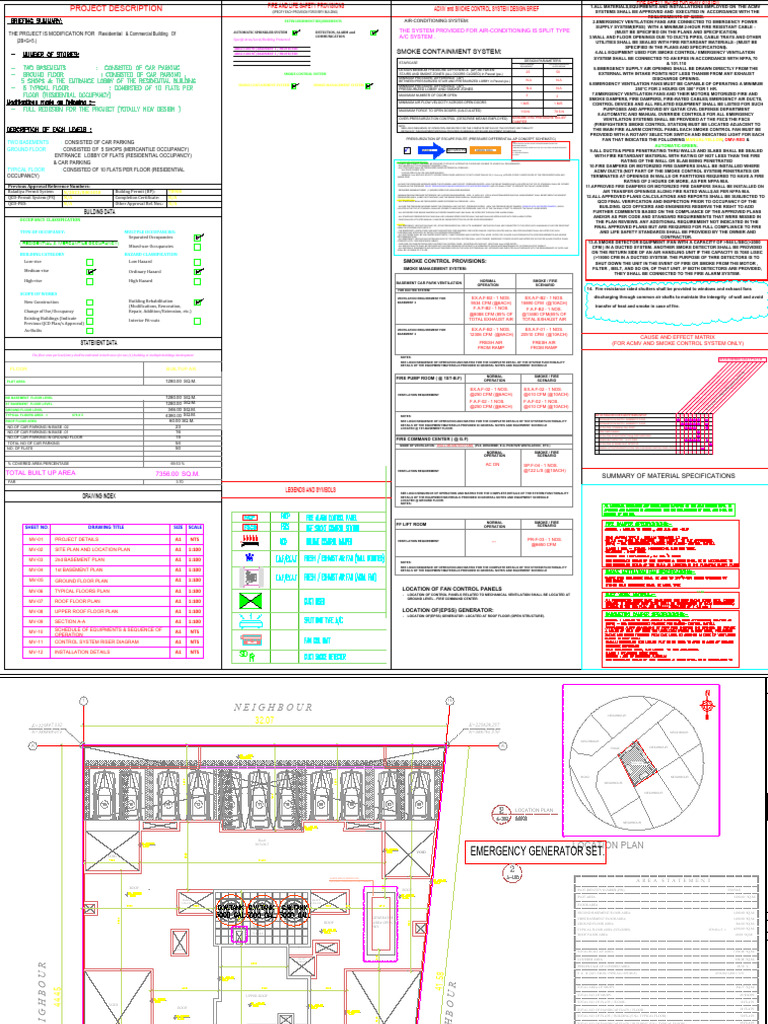 ACMV Fire Safety Compliance in Qatar | PDF | Duct (Flow) | Ventilation ...