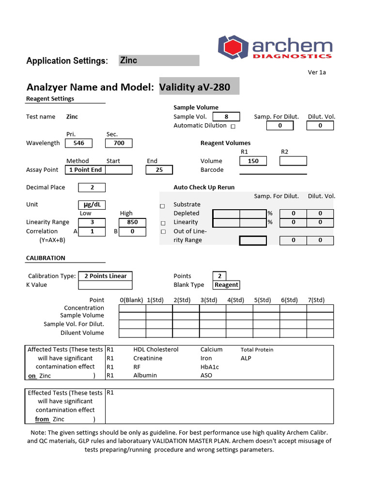 Zinc Archem Validity Av-280 Application Parameters Ver 1a | PDF