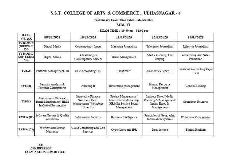 TY Professional Preliminary Exam Time Table March 2025 | PDF ...
