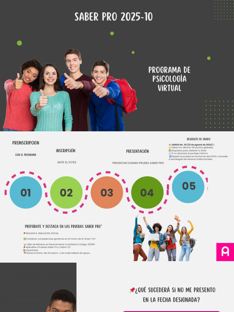 Resultados y Preparación Saber Pro 2025 | PDF | Colombia
