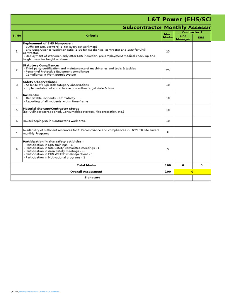 Subcontractor EHS Monthly Assessment | PDF | Safety