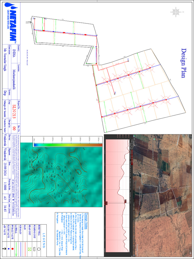Design Plan 04.01.2025 | PDF | Gas Technologies | Irrigation