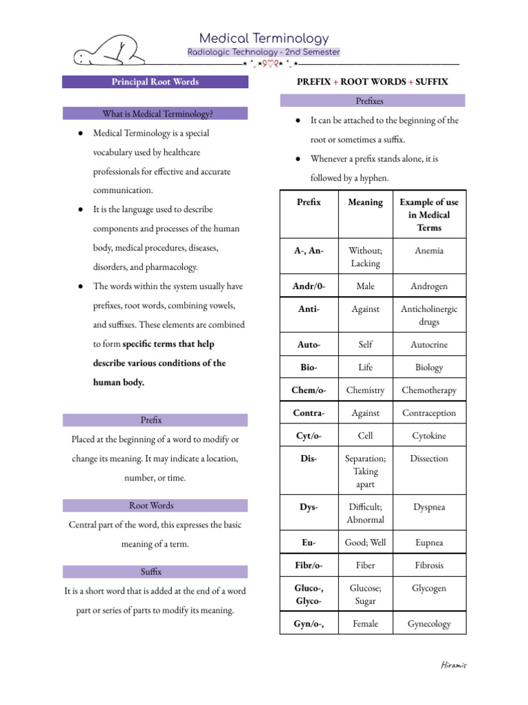 Medical Terminology for Radiologic Tech | PDF | Anatomical Terms Of ...