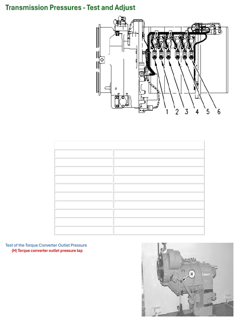 Transmission Pressure Testing Guide | PDF | Valve | Clutch