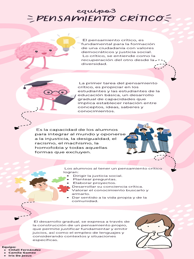 Desarrollo del Pensamiento Crítico en Educación | PDF