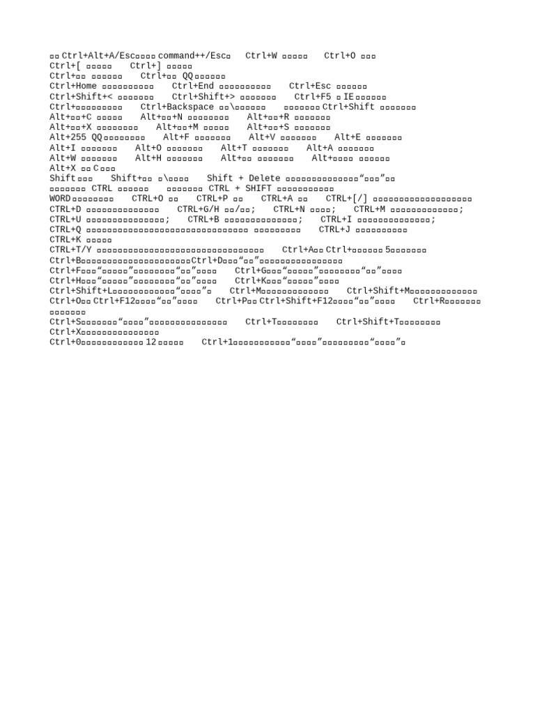 快捷键操作| PDF