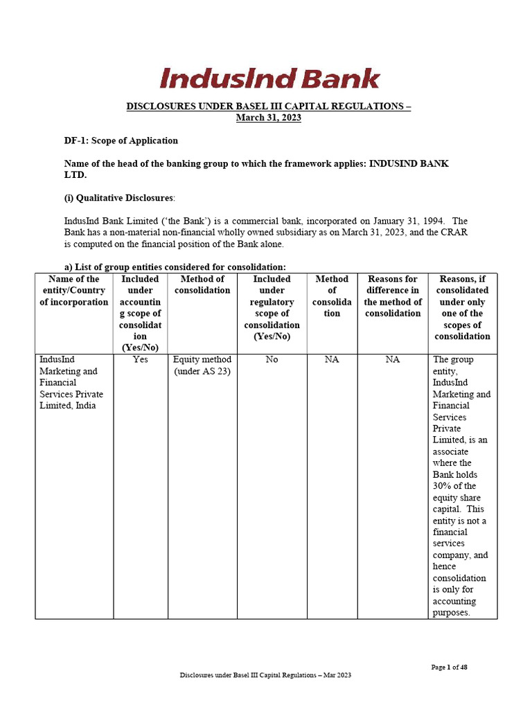 Basel III Capital Disclosures 2023 | PDF | Computer Security | Security