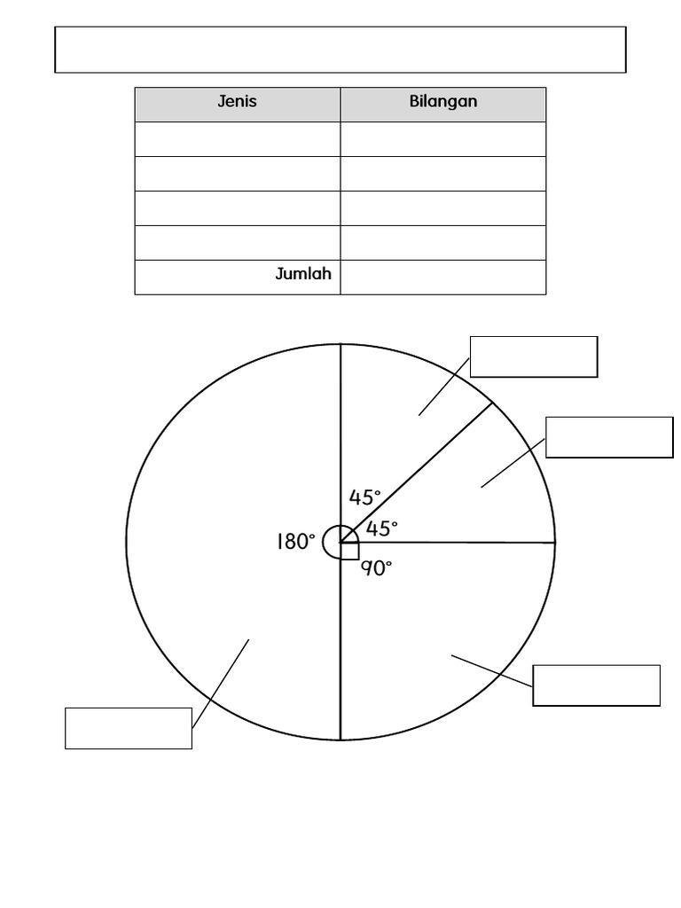 Carta Pai Tahun 6 | PDF