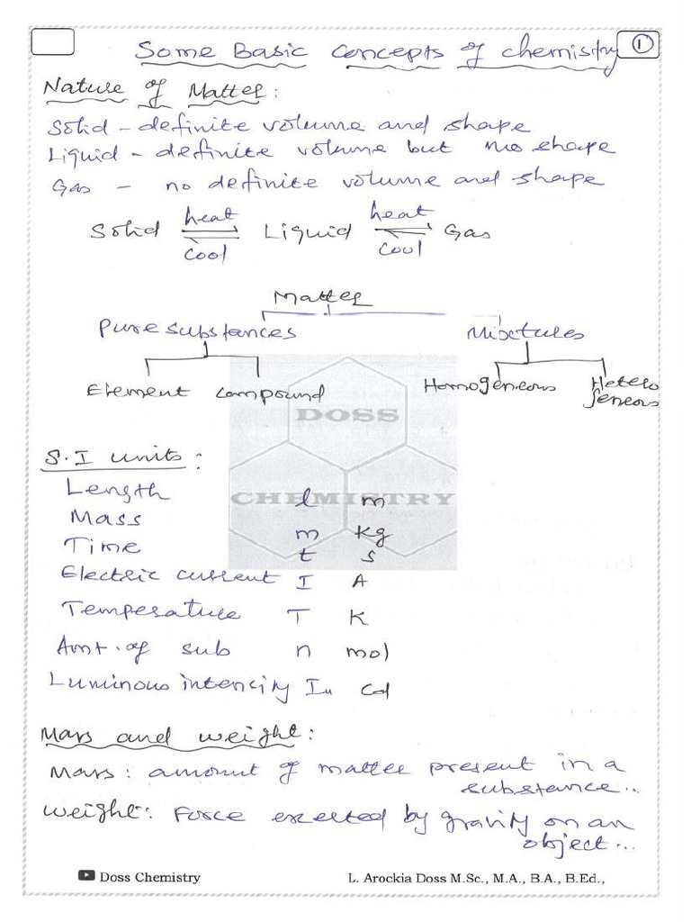 Some Basic - Chem - Hand Written | PDF
