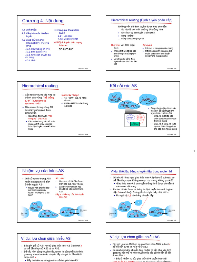 Chuong 4 Tang Mang - 5 | PDF