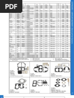 Honda Service Manual b75-b100-bf100-bf8 | PDF