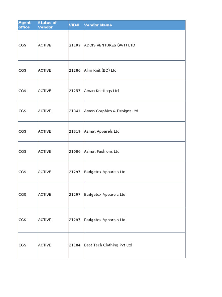 Supplier+List+2023+Final+4.23.2024 | PDF | Clothing | Textiles