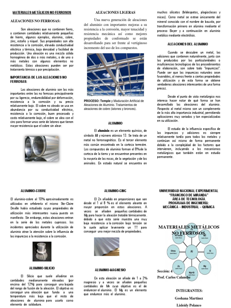 TRIPTICO MATERIALES METÁLICOS NO FERROSOS Aluminio Rieles