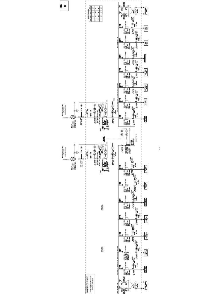 Main PCC Panel | PDF