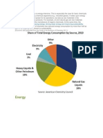 Energy: Saving Energy, Driving Clean Energy and Improving Sustainability