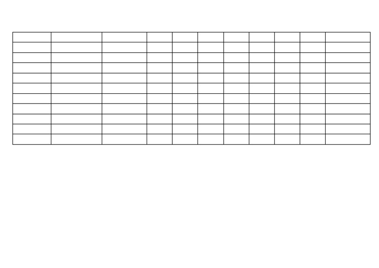 UPSC Mock Tracking Sheet | PDF