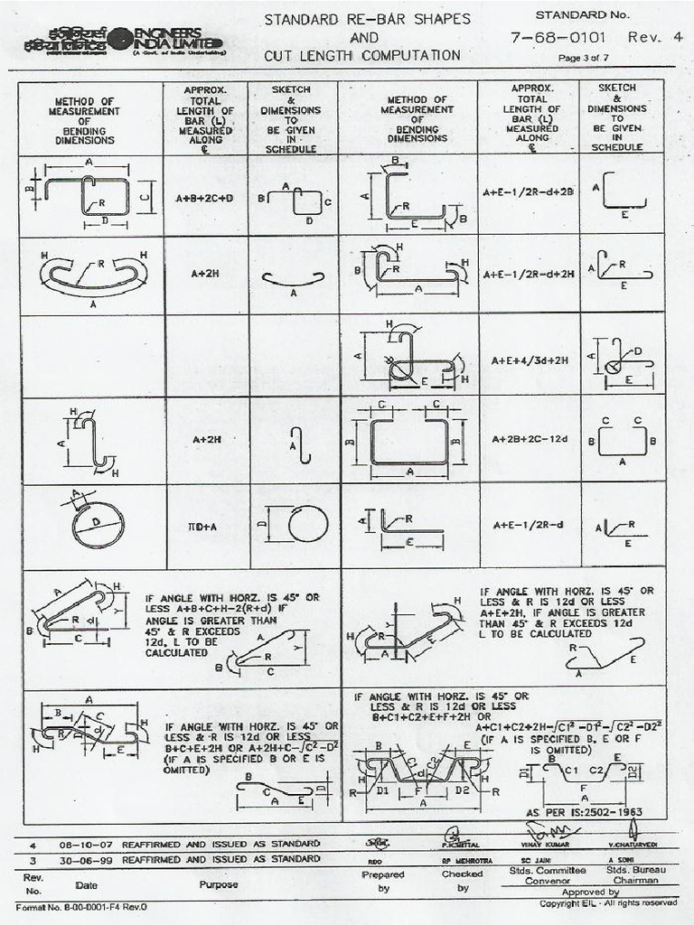 Bar Shape 3 | PDF